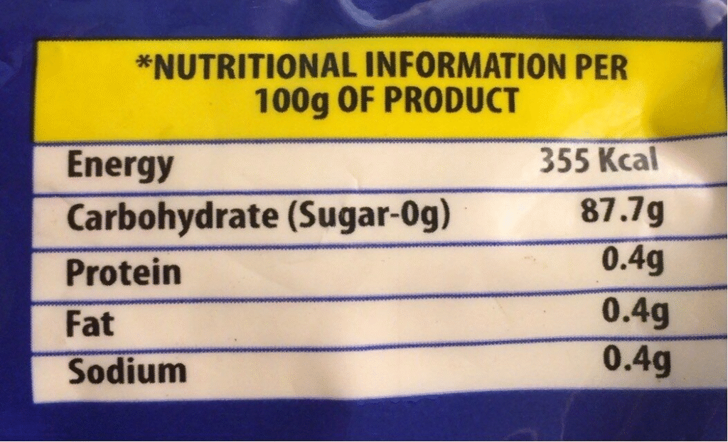 energy value of custard